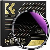 K&F Concept Nano-X 72mm Soft GND8 Verlaufsfilter ND0,9(3...